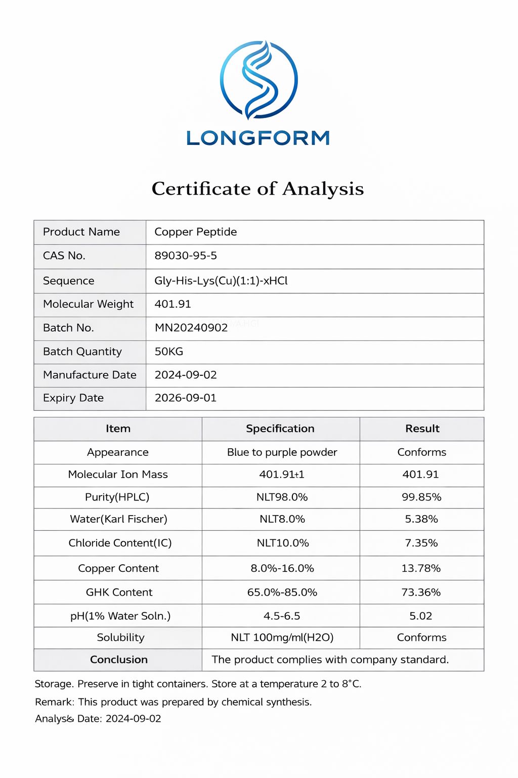 GHK-Cu Tripeptid Rohstoff – Forschungs- & Laborstoff